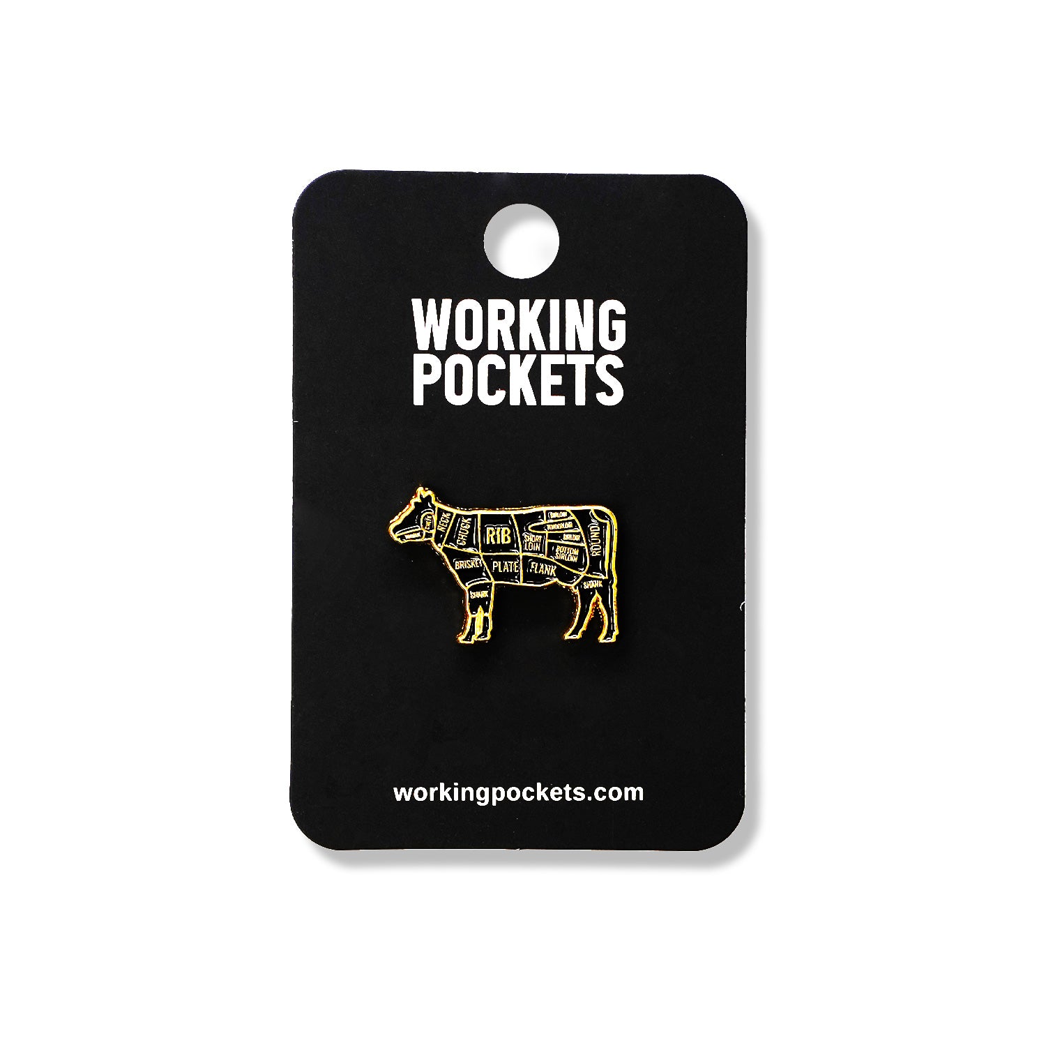 Beef Cuts Pin
